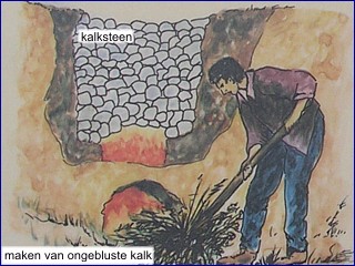 romaans kalkoven