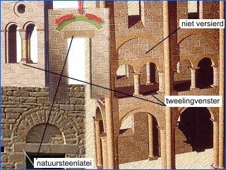 romaans tweelingvenster